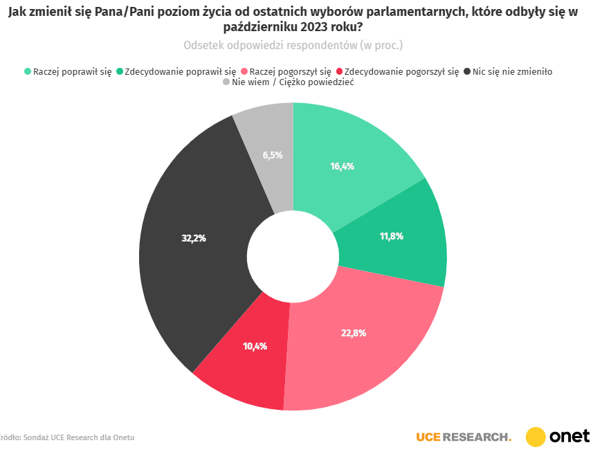 Norbert Maliszewski tweet media