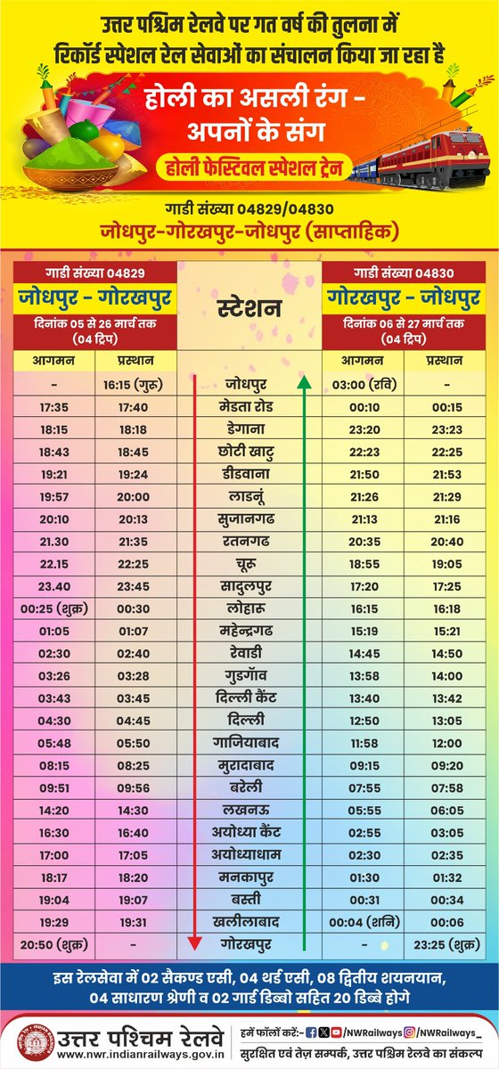 होली का असली रंग अपनों के संग
#HoliSpecial