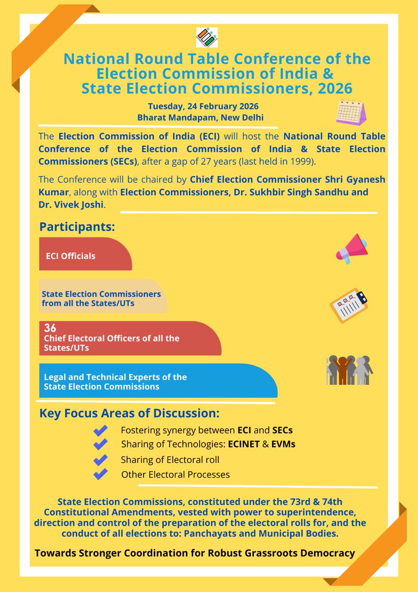 National Round Table Conference of the Election Commission of India &amp; State Election Commissioners, 2026 

Bringing together SECs, CEOs, and experts to strengthen synergy in electoral process, logistic, technology and coordination for transparent, robust grassroots democracy

🗓