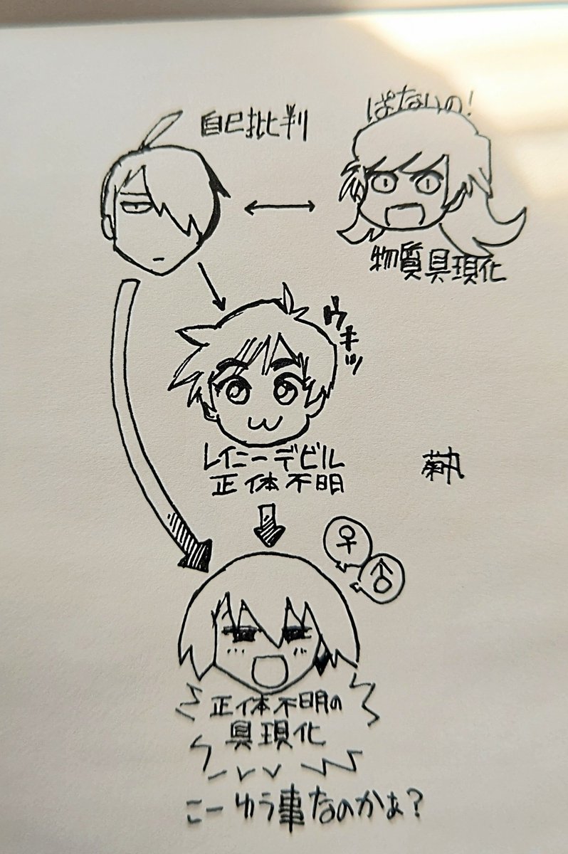 忍野扇に関する、ぼんやりした考察
これだけのパーツが揃ってれば顕現するかぁ
忍野忍を中心とした場の力も強力 