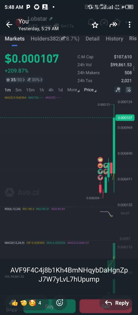 $CRYPTO_BØ$$ tweet media