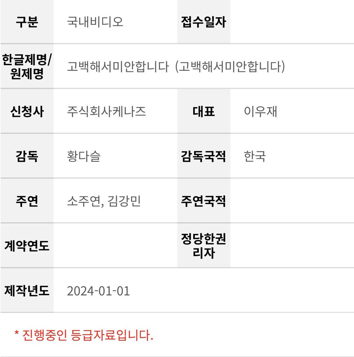 missyou_1813's tweet photo. 소주연, 김강민 주연 <고백해서 미안합니다> 등급 심의 접수

애들아 순규 진짜 곧 오나 봐༼;´༎ຶ ۝ ༎ຶ༽ https://t.co/igWLYTsgsz