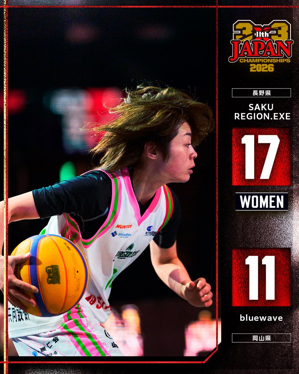 3x3JPC 🏀GAME RESULT🏀 【11TH 3x3 JAPAN CHAMPIONSHIPS｜DAY1