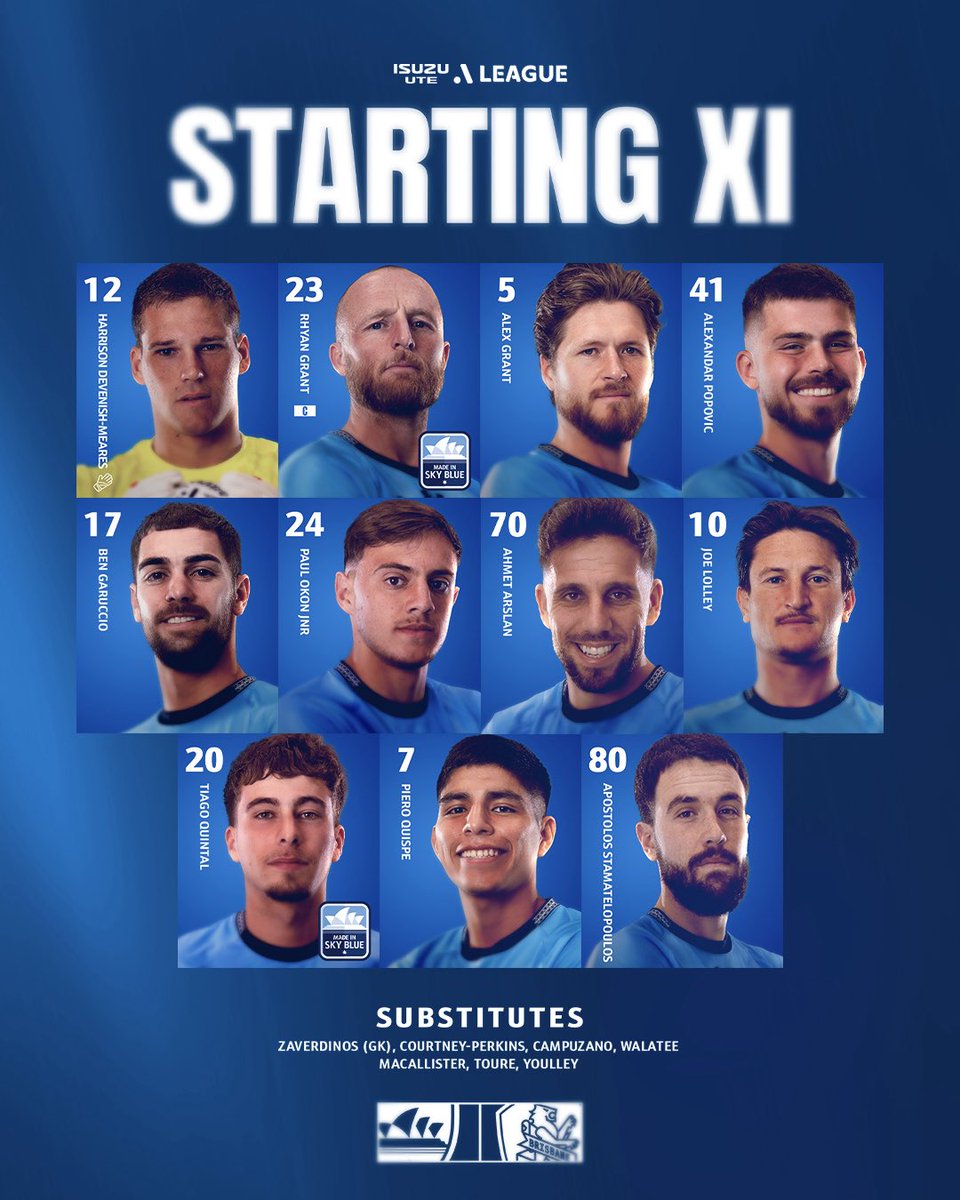 #SydneyIsSkyBlue