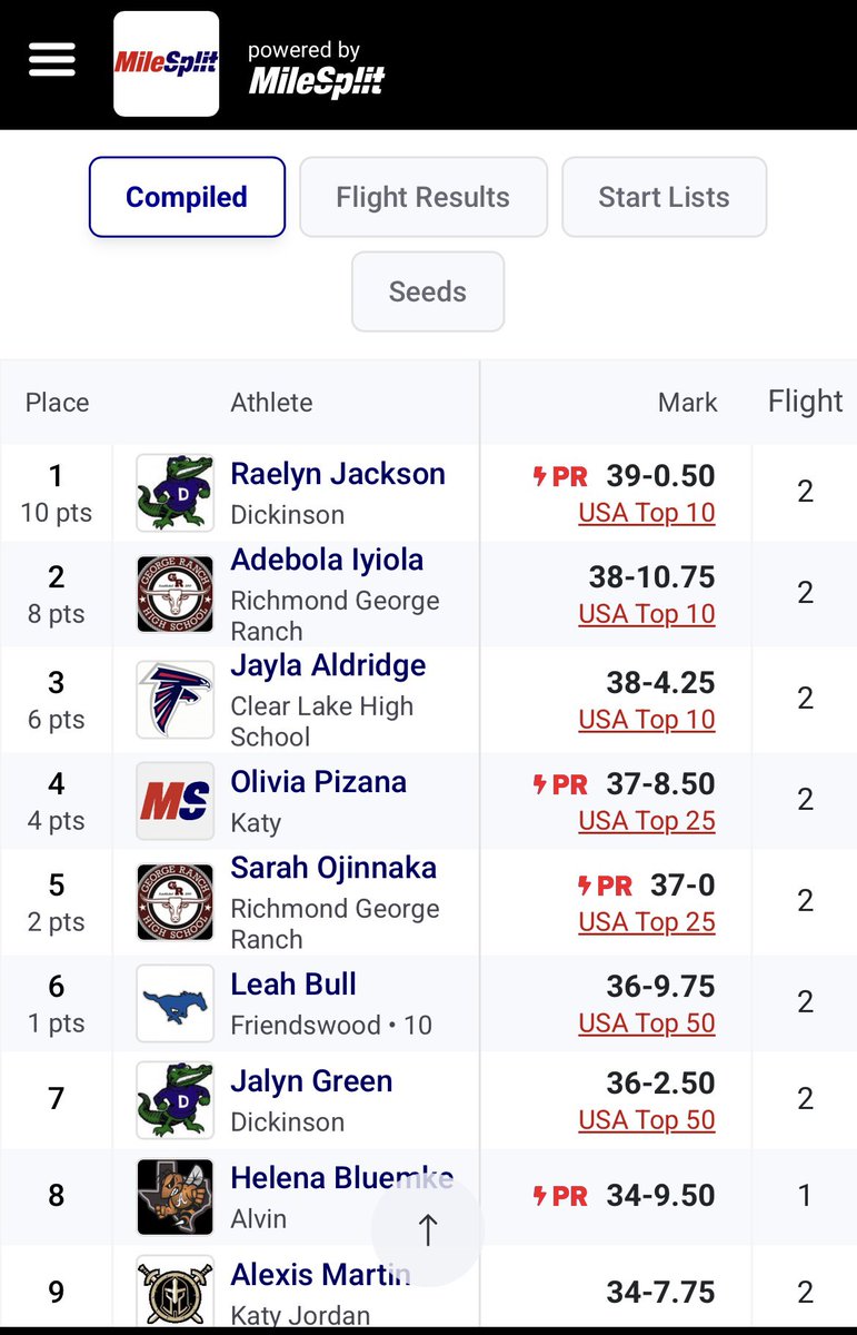 Sarah Ojinnaka tweet media