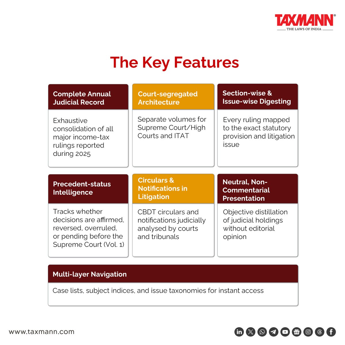 Income-tax Case Law of 2025—consolidated.
3,550+ rulings across SC/HC/ITAT, organised section-wise &amp; issue-wise in a two-volume digest. Includes precedent-status tools (Affirmed/Reversed/SLP outcomes) and CBDT circulars/notifications judicially analysed.

Preview: