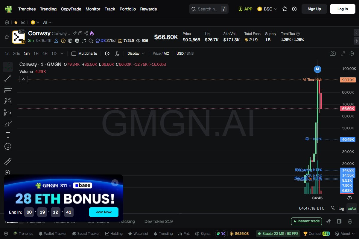 $Conway result: ×3.56X
25K ⟶ 91K
Time: 4m

0xF878A623E1201303572546F8c30EEEaFebEdfffF

Alpha: t.me/WaveXCalls

🟡 BSC