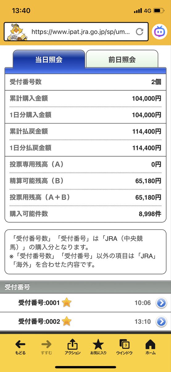 朝から買い物運転手で出掛けており、まだ開放されず… 一つもレースが