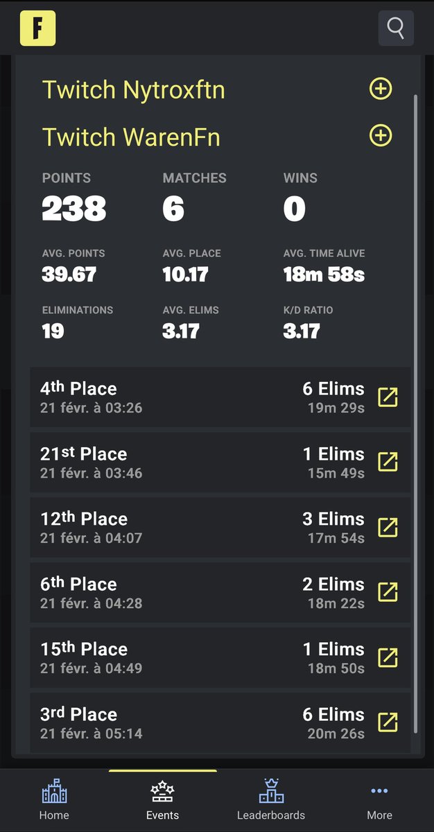 QUAL DUO CCC ZB OCÉANIE w/<a href="/WarenFn/">Waren</a>