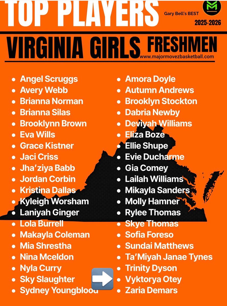 VyktoryaOtey12's tweet photo. Thank you @MMBR_CoachGBell for the recognition. #JustKeepWorking #NotDoneYet #Blessed #Favor #Freshman https://t.co/CpT3QoaCxL