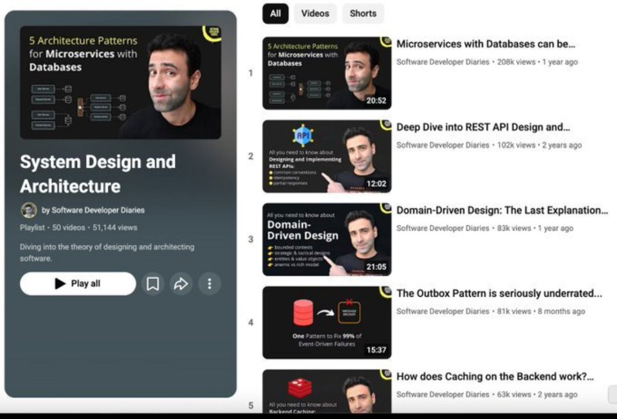 Dipanshu Kushwaha tweet media