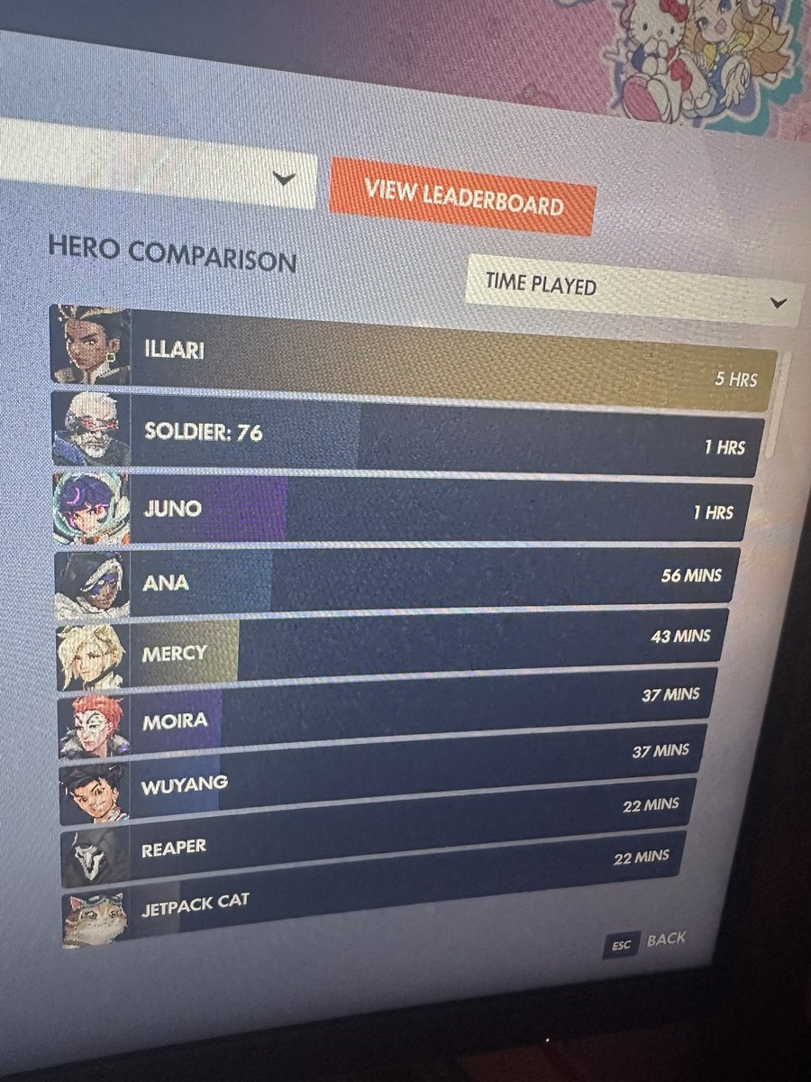 Cynuggets's tweet photo. Illari’ing my way up the ranks has been going well lol https://t.co/7TYTzCCJO7