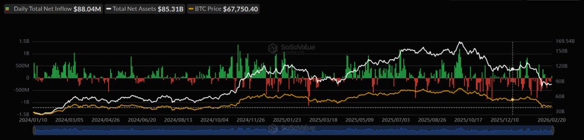 Wu Blockchain tweet media
