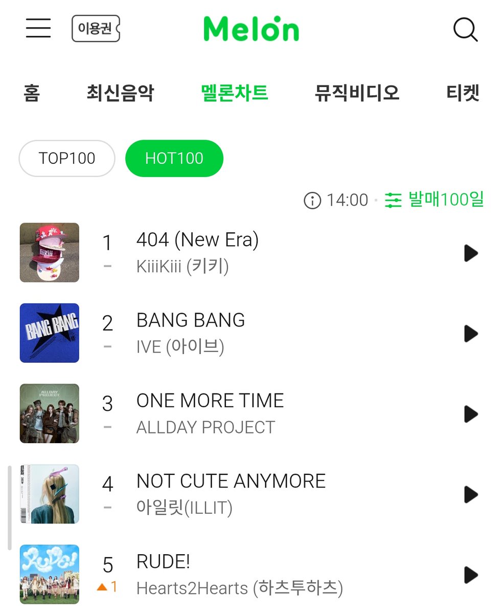 RUDE!’ is #5 on Melon HOT 100