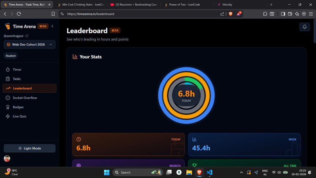 amrit rajput tweet media