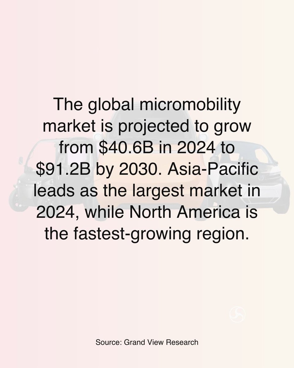 HelixMotors's tweet photo. Mobility is changing fast. Cities are denser, commutes are shorter, and expectations are higher.

#HelixMotors #FutureOfMobility #SmartCommuting #ElectricMovement #UrbanTransport #CleanMobility #NextGenTravel #MobilityShift https://t.co/WyY8VadzFo