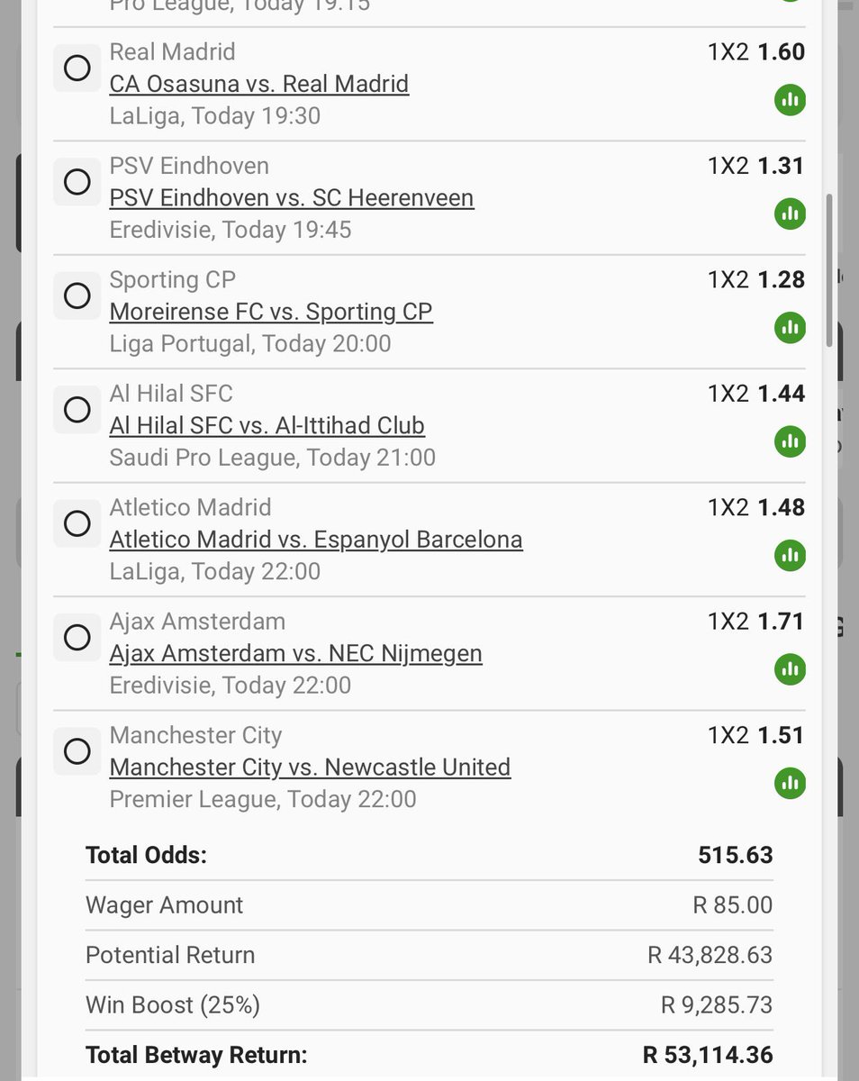 515 odds 

betway.co.za/book-a-bet-res…

Betway code - BW3E3367C6

Good luck