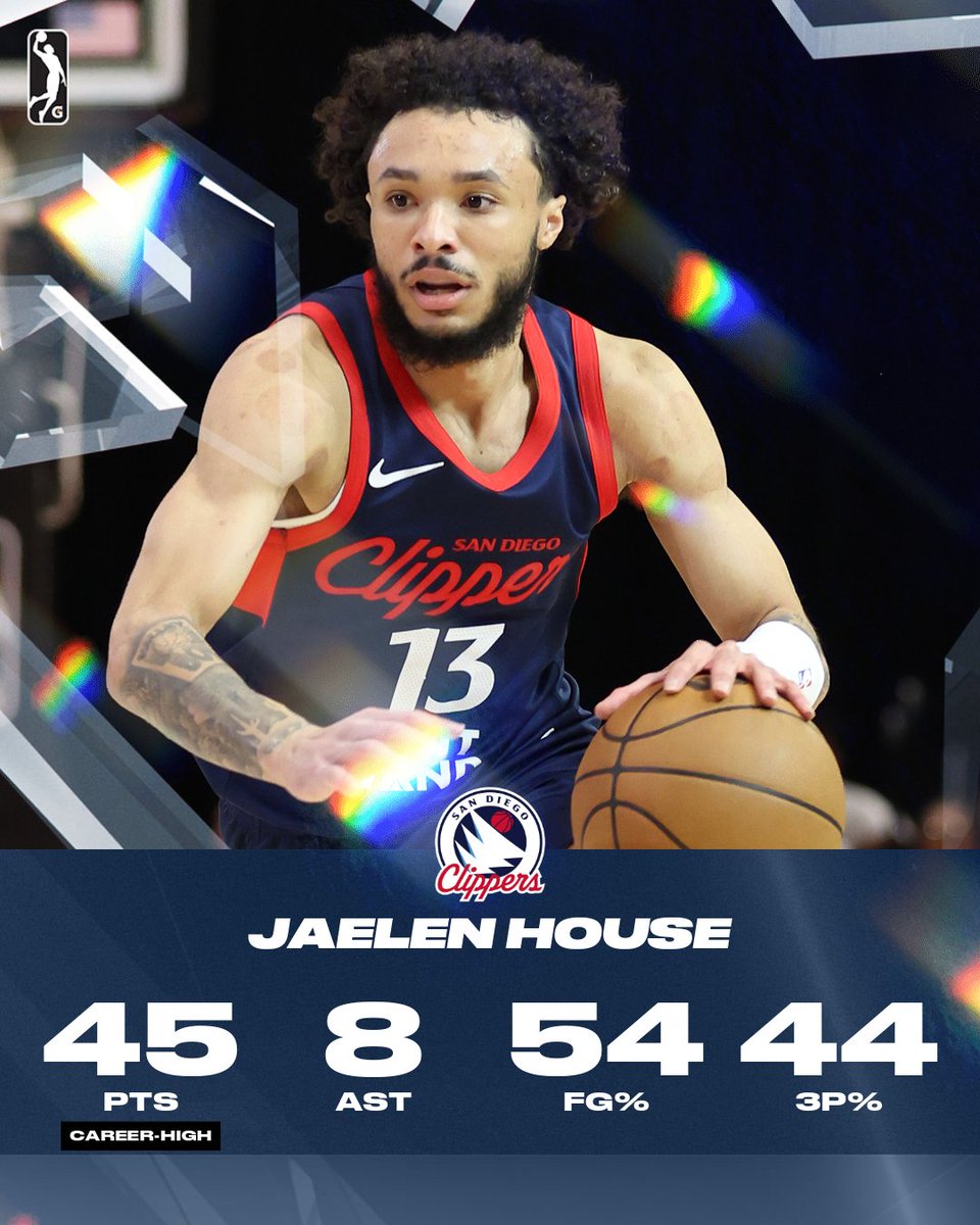 NBA G League tweet media