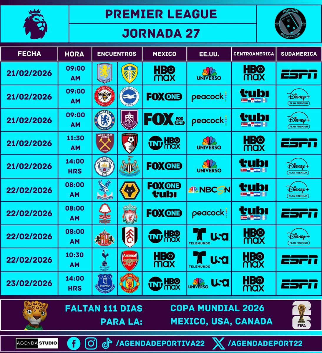 AgendaDeport22's tweet photo. Premier League
Jornada 27
Transmisión: México, USA, Centroamérica y Sudamerica
⚠️Programación Sujeta a Cambios⚠️
#PremierLeague
#AgendaDeportiva https://t.co/LGOzhABoE6