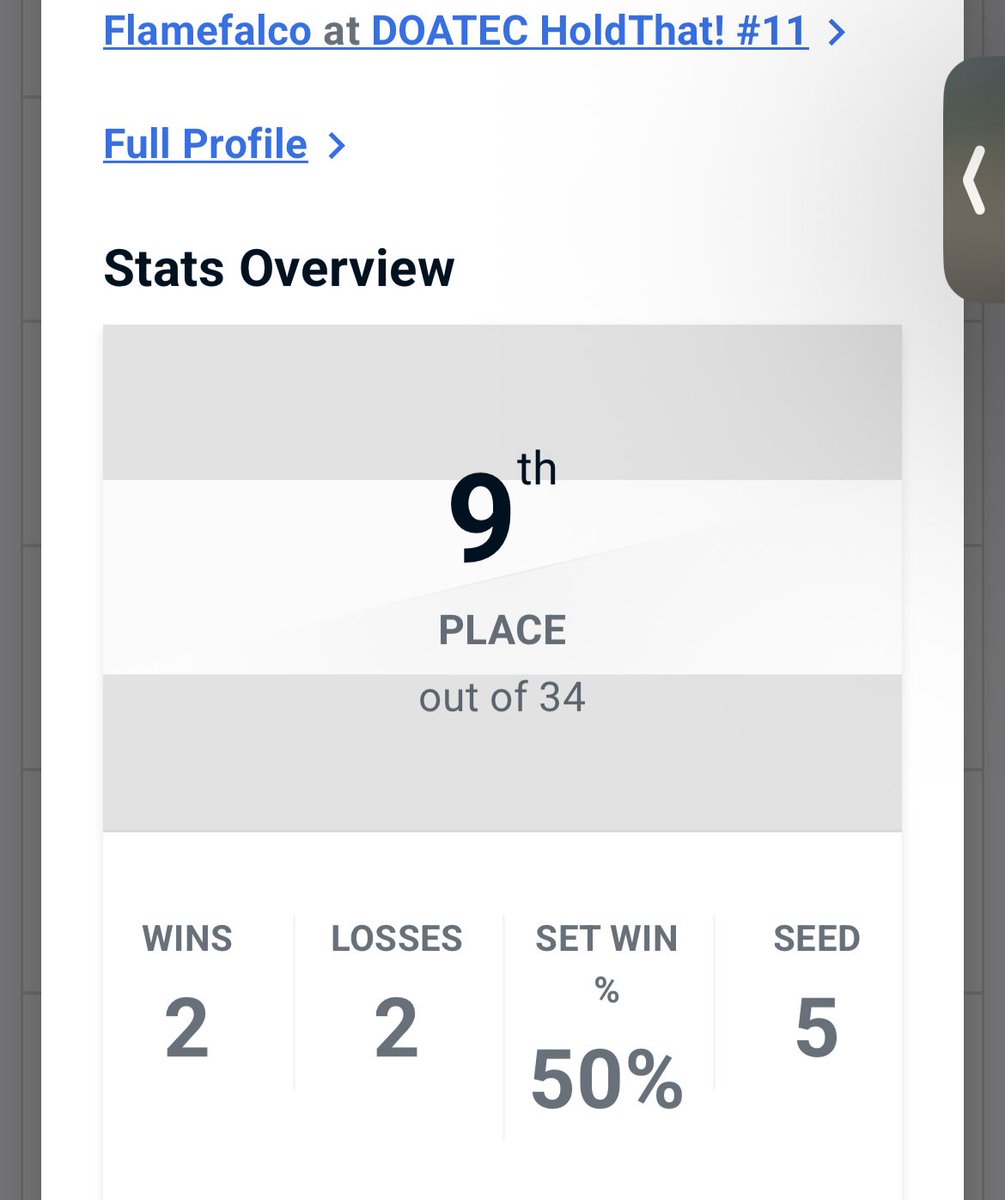 Gonna work much harder!! #doa6