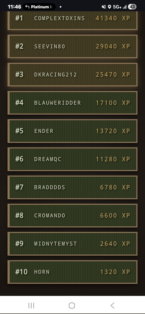 Do me a solid go to gamesoncro.degengames.ca

Create an account
Go to ztoken.degengames.ca and favorite the game. 

Try it out and show me them scores.
