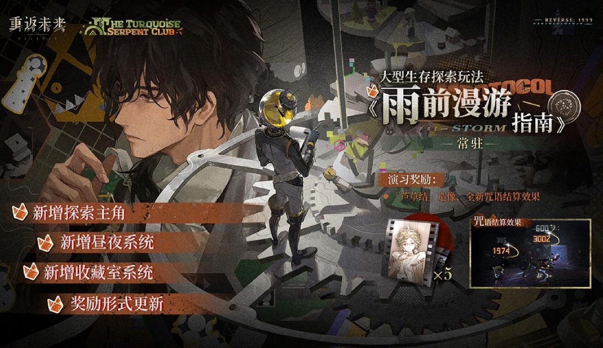 Reverse: 1999 3.5 Pre-Storm Protocol
> Permanent
> All of Reed's Portrays
> New Incantation Textfloat