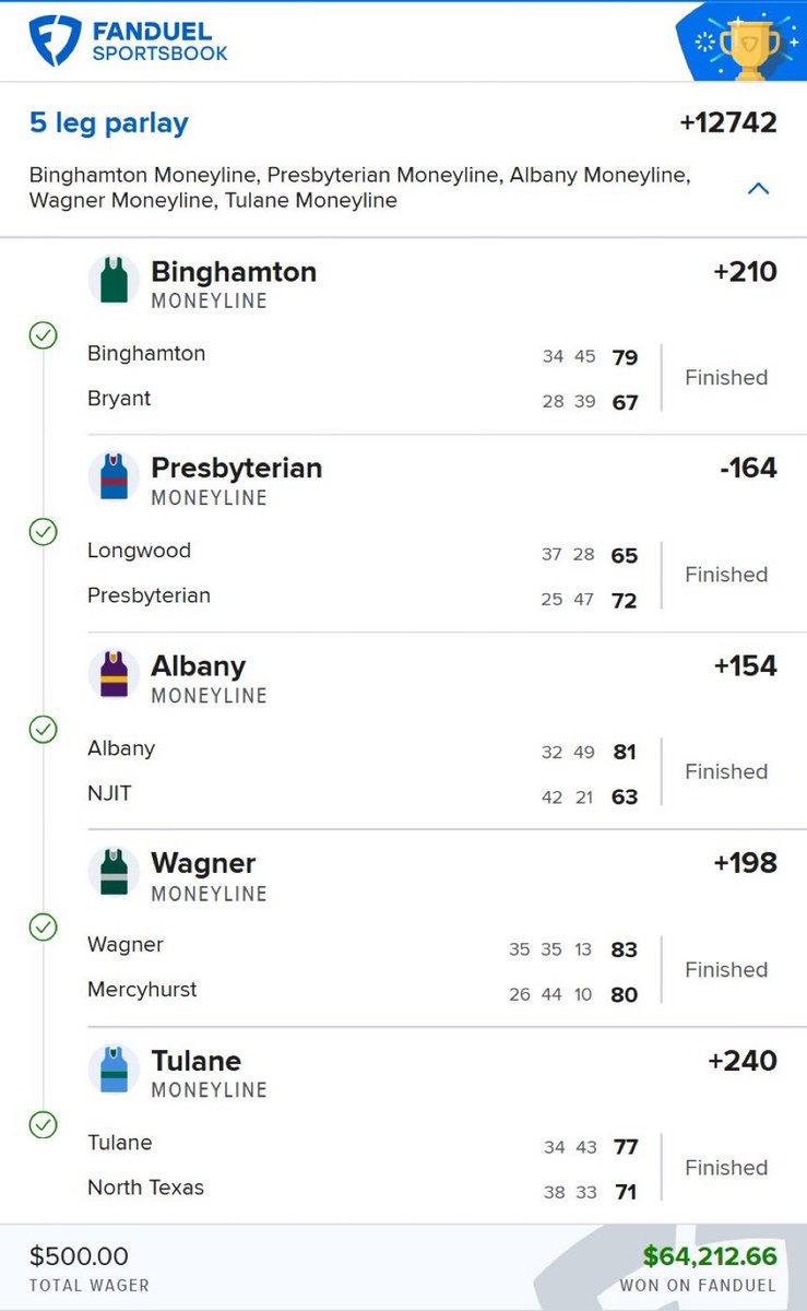 CLVProphets tweet media