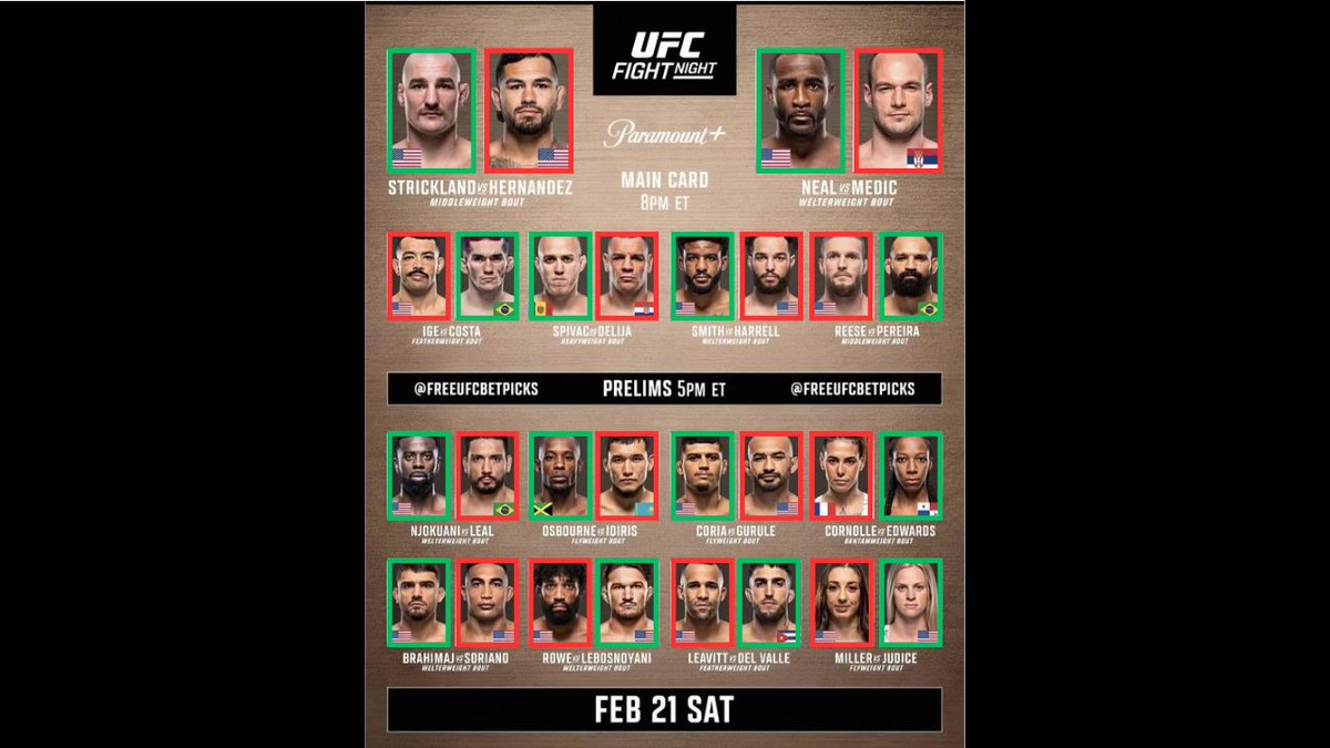 FunkyPicksMMA's tweet photo. Funky Pick of the Week Chidi Bang Bang Njokuani #UFCHouston #ufc #mma #betting https://t.co/wLFoeZ72UE