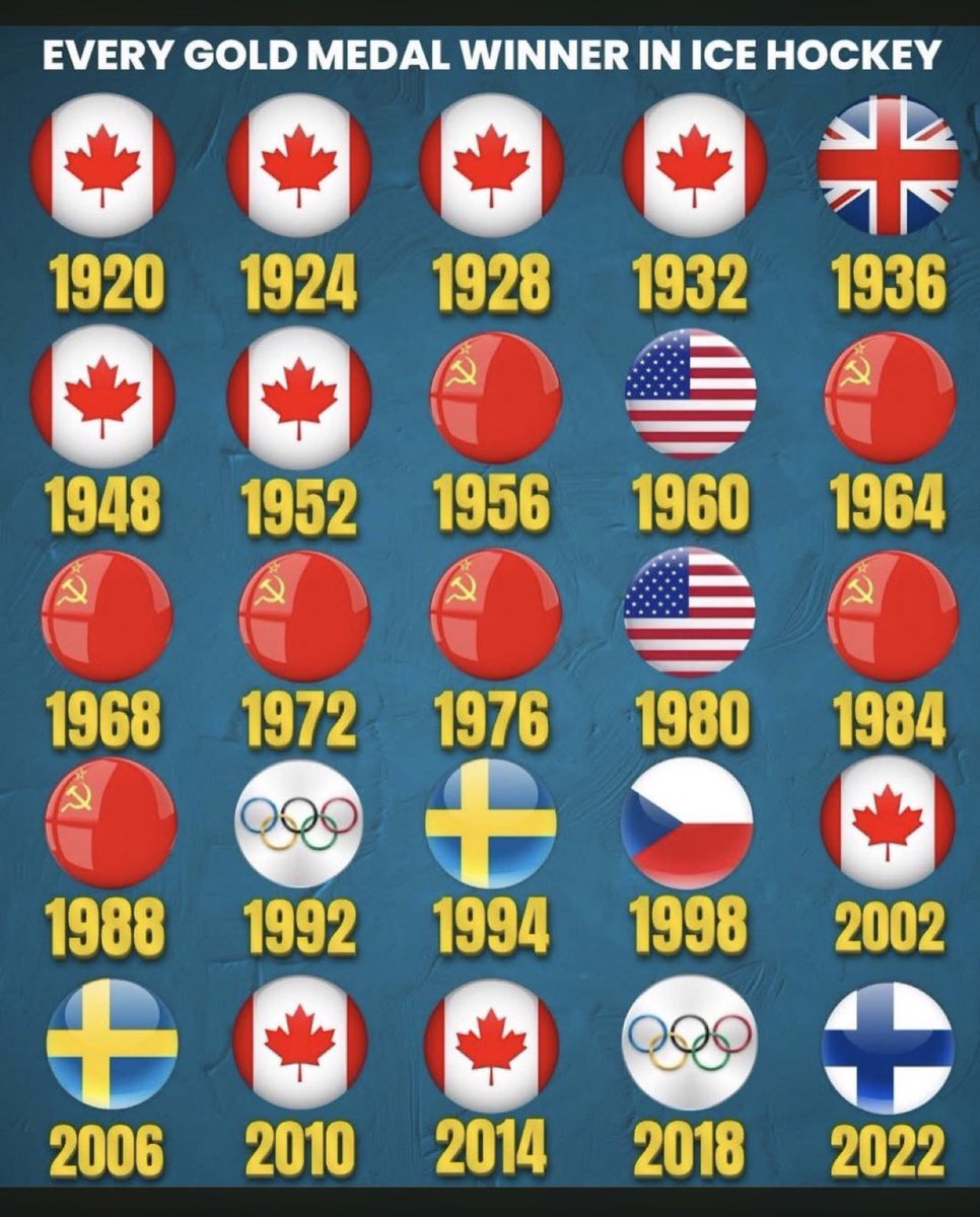 Sears Canada Parody tweet media