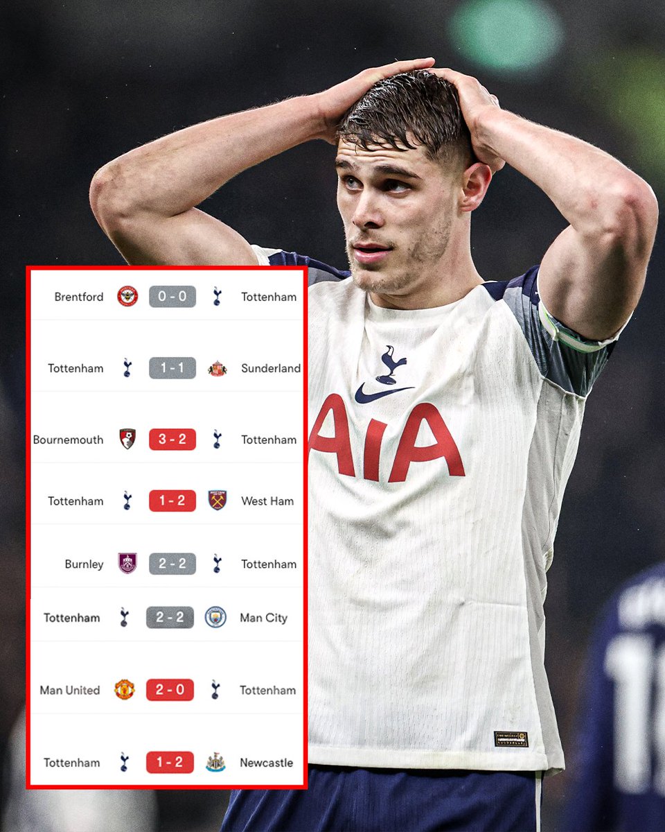 Spurs STILL have yet to win a Premier League game in 2026 😯 https://t.co/KfTgVHJLRX