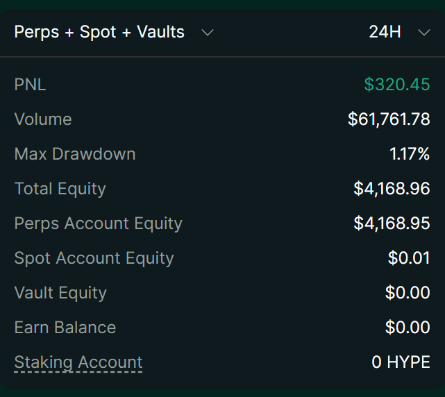 Degen Ape Trader tweet media