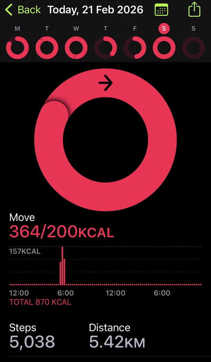 ehvrmony's tweet image. Haven’t done this numbers in a long time… Good morning y’all, hope you’re not tweeting from the bed?