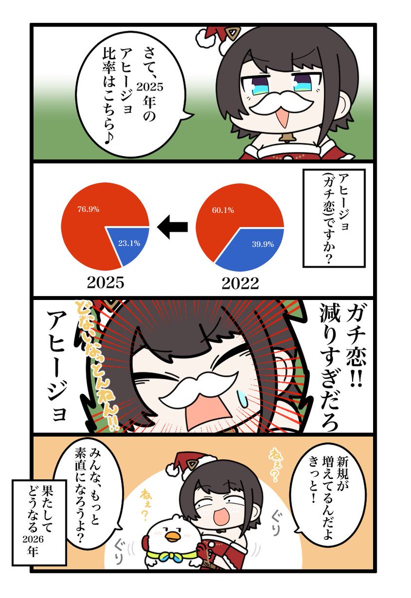 そこ行くホロリスさん、おっさんのフォローどうですか!?よく4コマ描いてますよ!スト6もやってるよ! #3連休はフォロワーさんが増えるらしい 