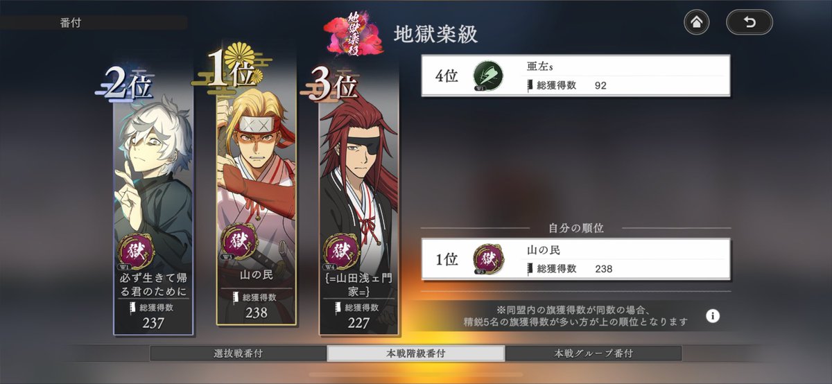 Él es　み　と tweet media