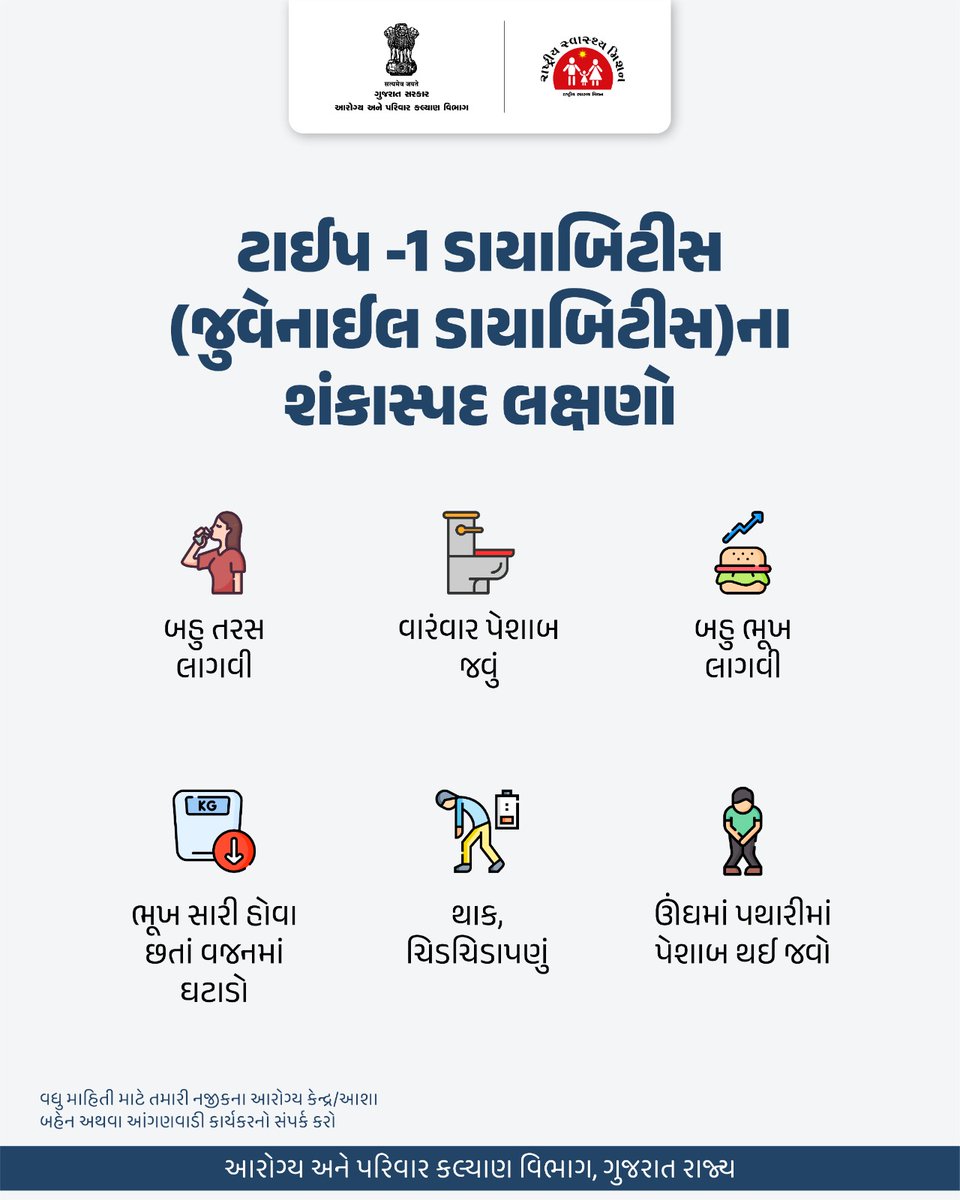 Health & Family Welfare Dept, Govt of Gujarat tweet media