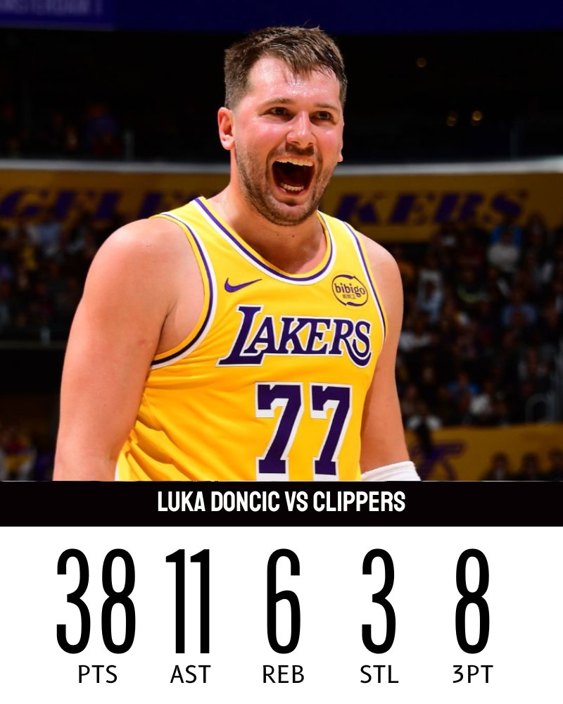 RT IF YOU SEE THE MVP 🏆