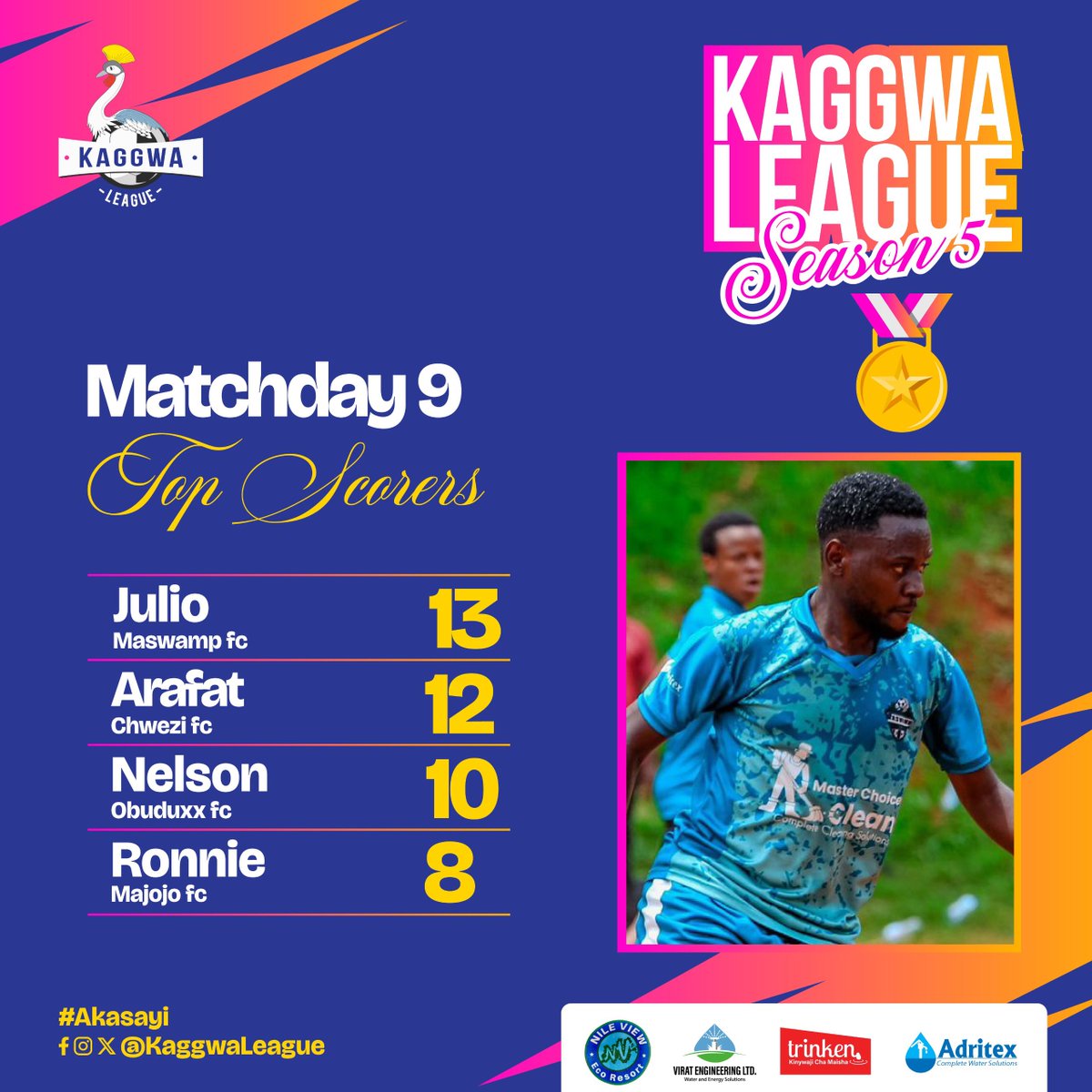 Kaggwa League tweet media