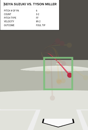 MLB公式のStatcast [PITCH 3D]の枠の位置がロボット審判（ABS）に合わせてホームベース中間部に移動して枠幅も太く修正されて ...