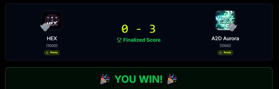 A2D Aurora tweet media