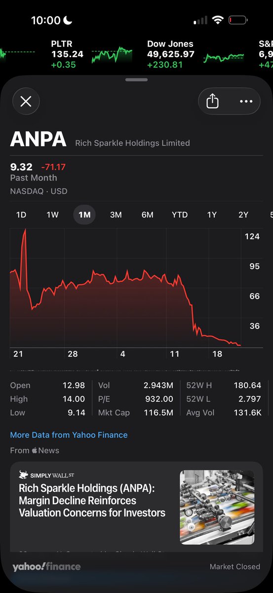 On my old account I declared that $ANPA was a pump and dump, just like I predicted $PTHL. Turns out I was right again. Join us in buying $Mcow to join the anti pump and dump community.