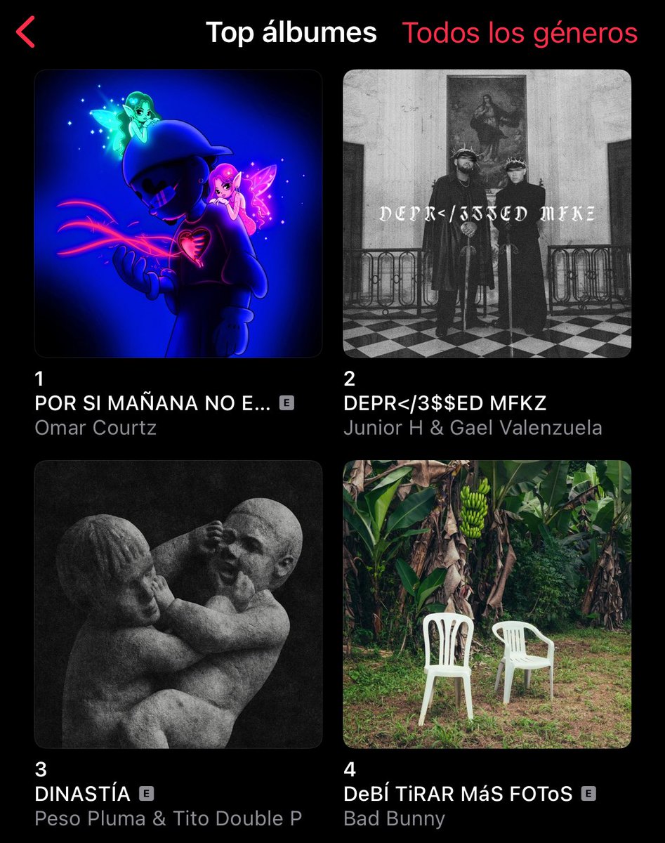 “POR SI MAÑANA NO ESTOY” by Omar Courtz is #1 on Apple Music's Top 200 Albums.