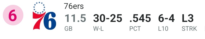 Himmal 🏀🏒 tweet media