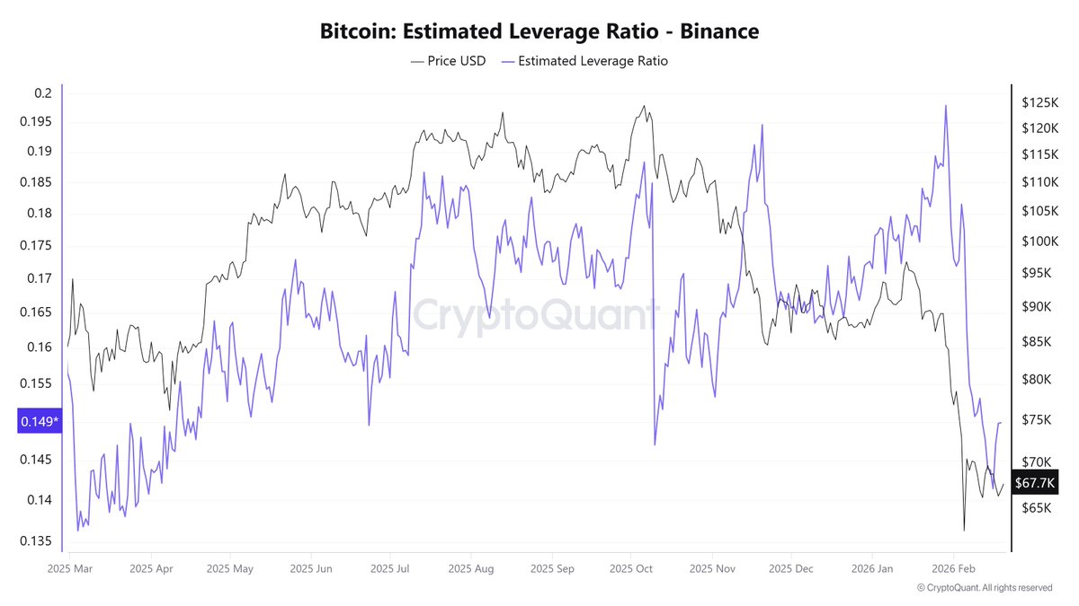 CryptoOnchain tweet media