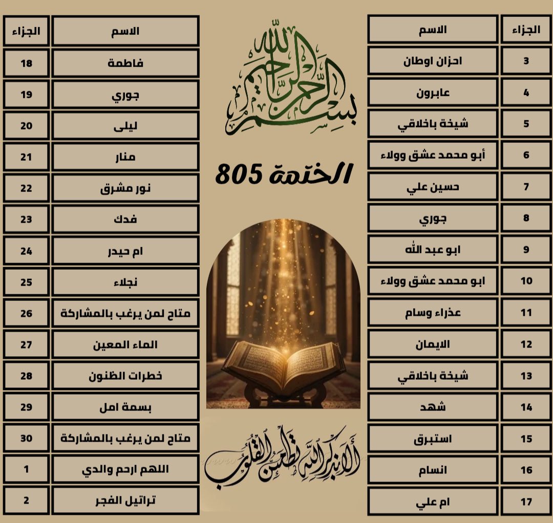 ف͒ہٰٰدُڪٰྀہٰٰٖ آلژھہرٰآء〞𓆪 #بصرتي tweet media