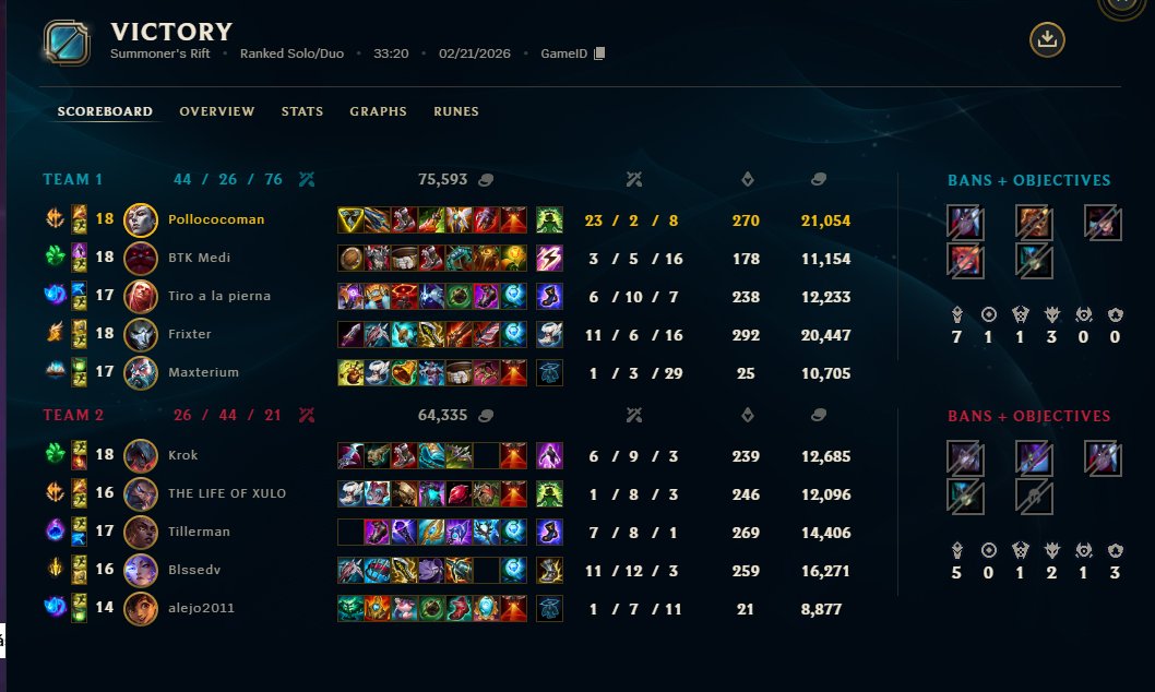 Pollococoman tweet media