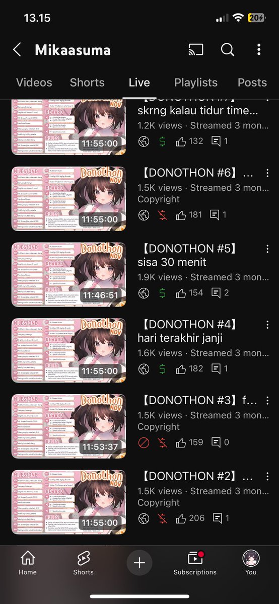 mikaasuma's tweet photo. Pls jangan ngerusak harga donothon.
Kadang iri ngeliat orang bisa sampe ratusan jam, tp pas tau harga per jam nya nangis banget.

Sesuain sama bayar listrik dan wifi kalian pls.
Niat nya di kencengin, resiko nya dipikirin. https://t.co/yWropkZHl0