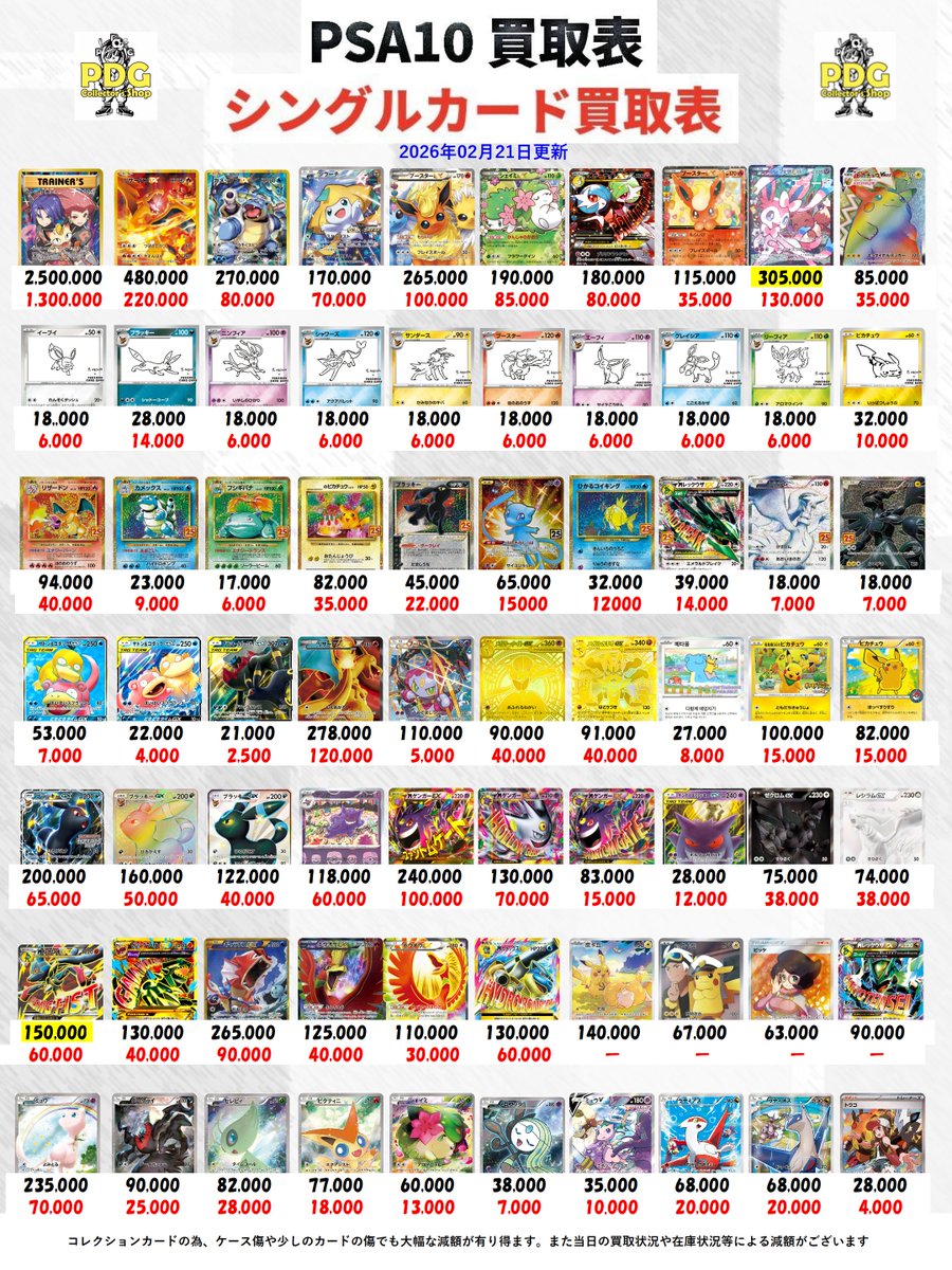大変お待たせ致しました‼️ 本日2/21(土)のPSA買取表になります