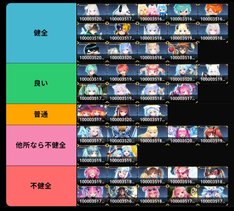ぺこらはリザルト画面で全体表示したら「他所から」枠に行く。