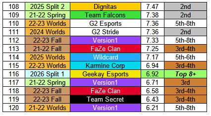 Derek Nilsen tweet media