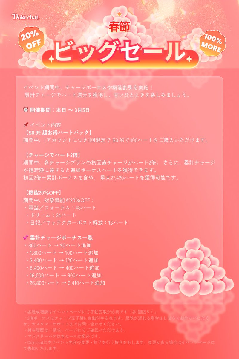 今回の春節期間限定セール、甘さが止まらないよ💕

✨ 注目ポイント：
1️⃣超お得：$0.99で400ハート（1アカウント1回限り）
2️⃣ 初回チャージ2倍：各プラン初回はハート2倍！最大27,420ハートまで追加でもらえる📈
3️⃣ 機能20%OFF：ドリーム24ハート、日記16ハート…投稿解放も20%OFF！

📅